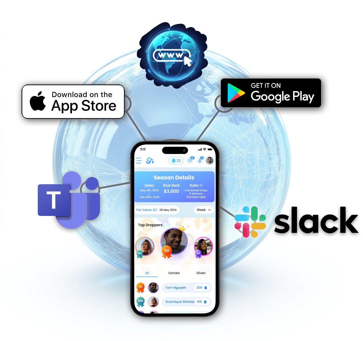 Gamified performance app with leaderboard and rewards
