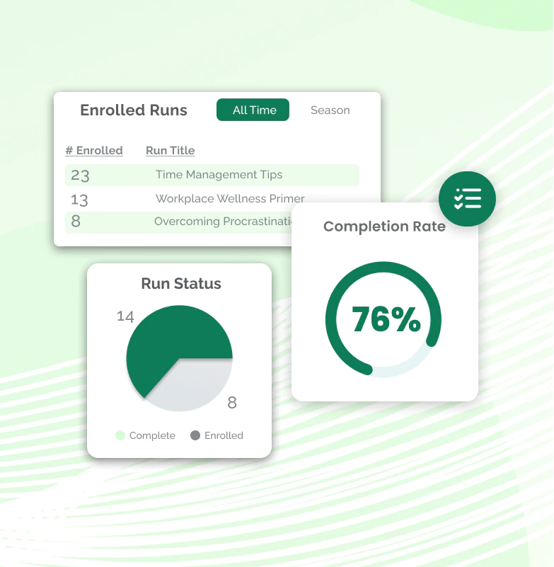 Real-time run analytics on Give River