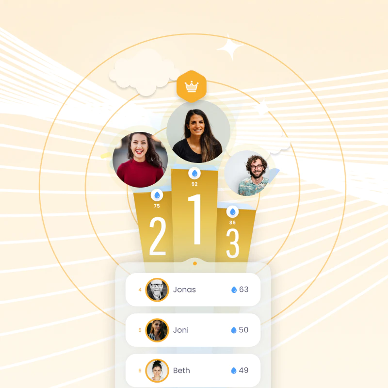 Give River leaderboard rankings