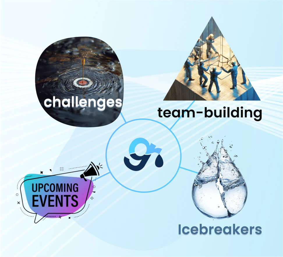 Virtual team building platform events, icebreakers and challenges