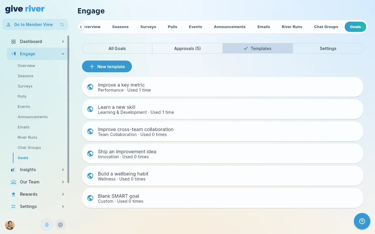 Engage > Goals > Templates, listing the six global templates with their category and usage count, and the New template button.