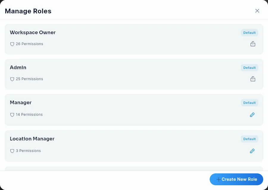 The Manage Roles dialog (Our Team › a member › Edit member › Manage Roles), listing the default roles and how many permissions each has.