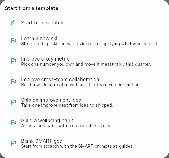 The Start from a template picker, listing Start from scratch and six goal templates.
