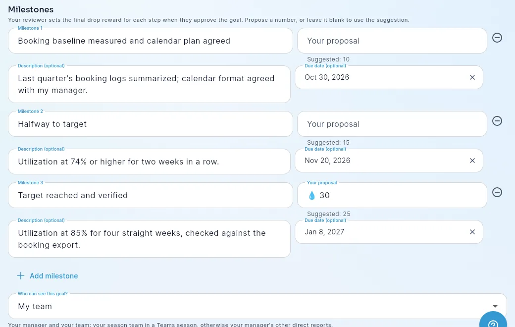 The Milestones section of the New Goal form, with three milestones, each with a description, a due date, a proposed reward and the suggested drops.