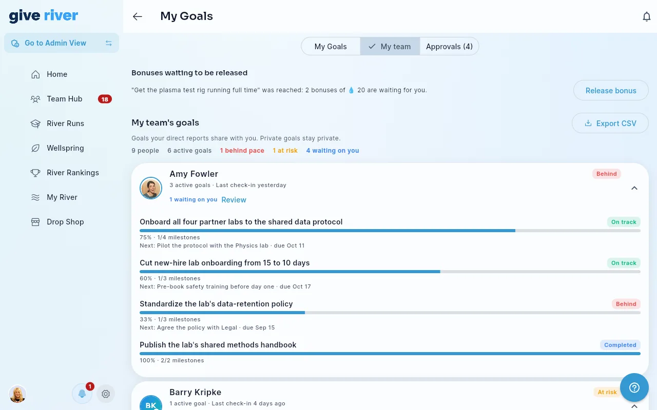 The My team view, with a bonus waiting to be released, team totals for pace and items waiting on you, and a report's row expanded to show their goals.