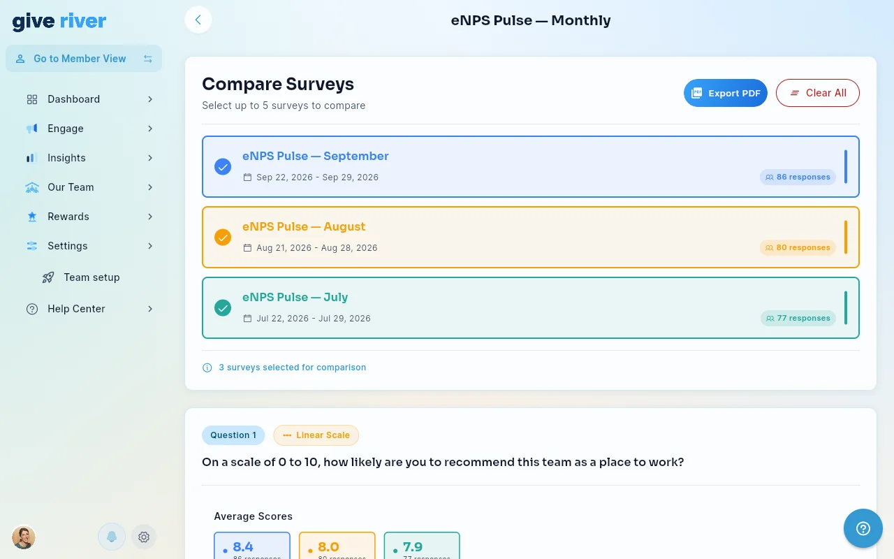 The Compare Surveys page with three runs of a monthly eNPS series selected, and a matched question compared across them.