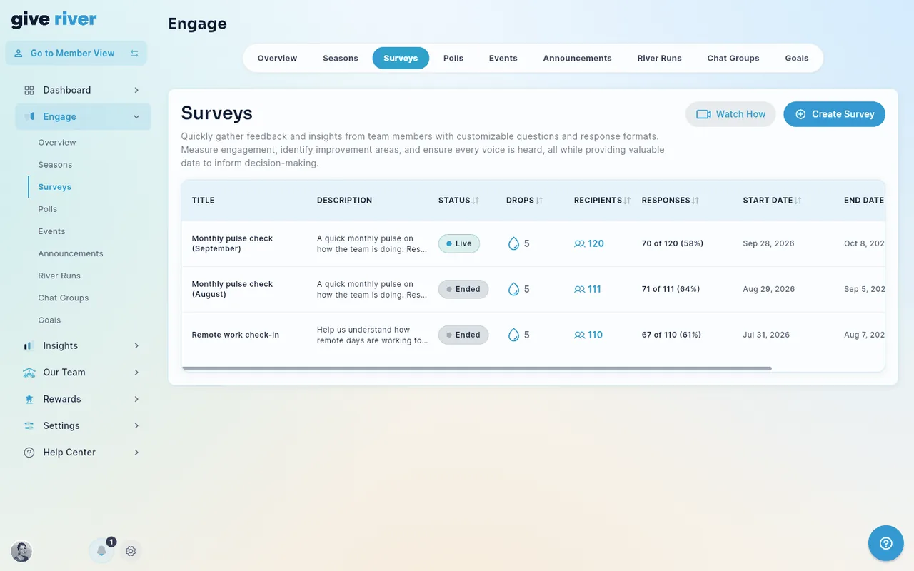 The Engage › Surveys list, with each survey's status, drop reward, recipients and responses.