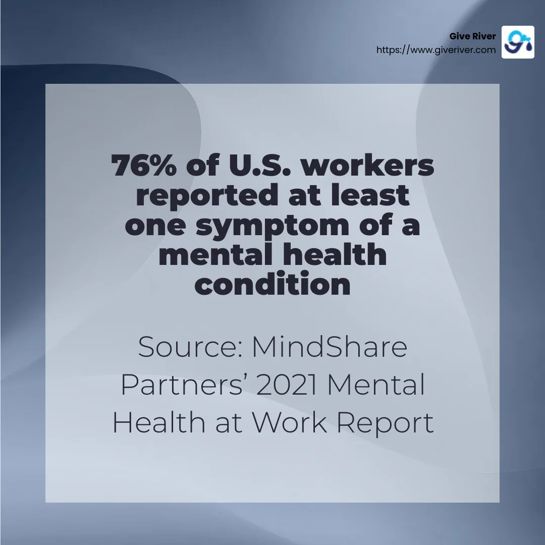 76% of U.S. workers reported at least one symptom of a mental health condition. Source: MindShare Partners’ 2021 Mental Health at Work Report - workplace wellbeing solutions infographic simple-stat-abstract