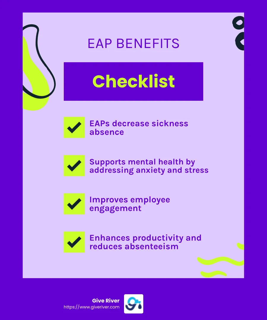 EAPs can decrease sickness absence by providing support for anxiety, depression, and work-related stress, leading to a more engaged workforce. - corporate wellbeing solutions infographic checklist-fun-neon