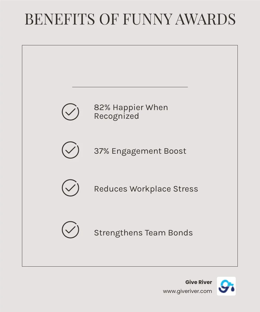 infographic showing benefits of funny work awards - funny work awards infographic checklist-light-beige