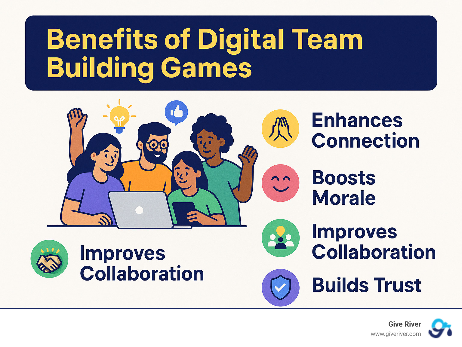 Benefits of Digital Team Building Games - digital games for team building infographic