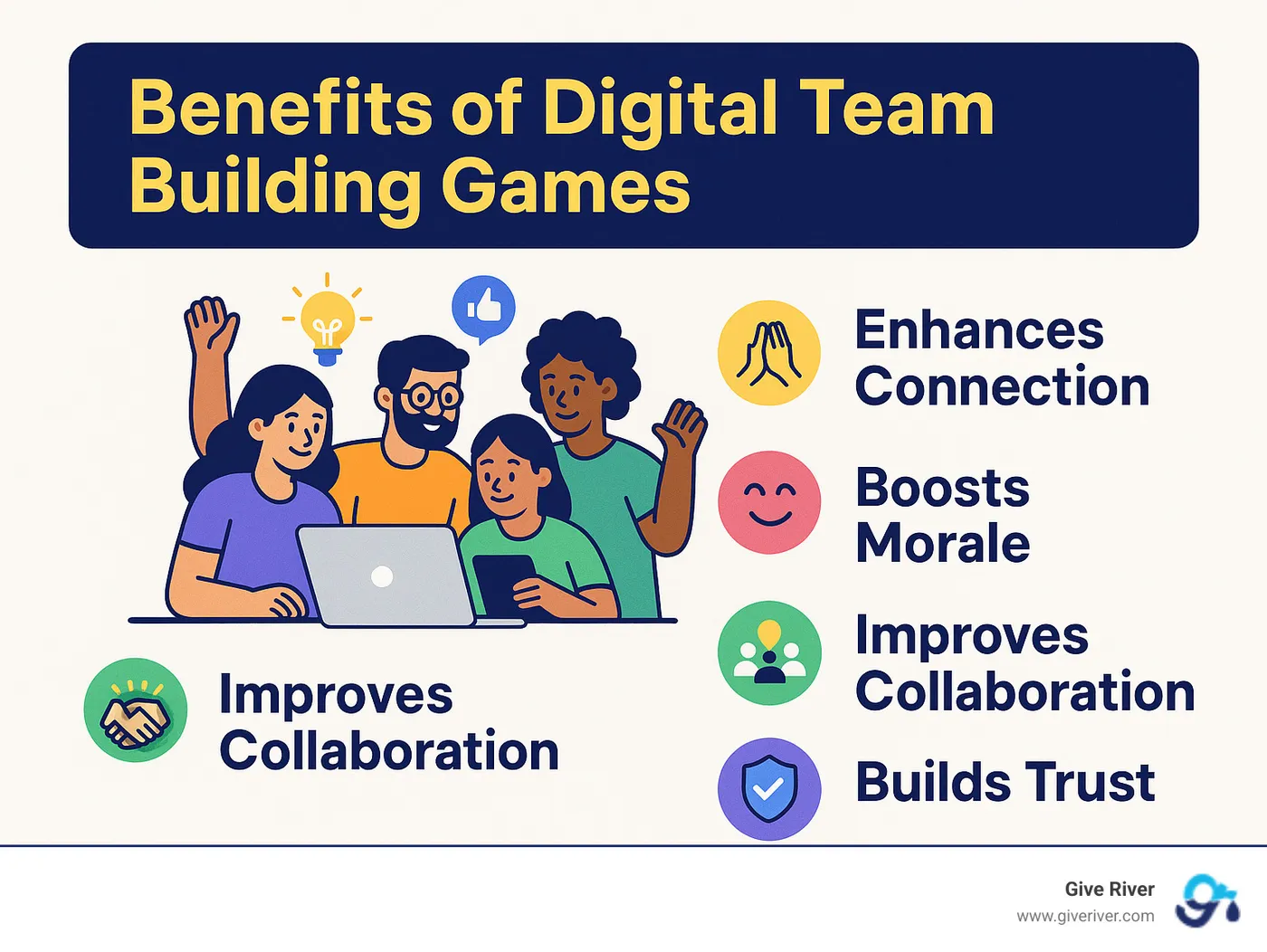 Benefits of Digital Team Building Games - digital games for team building infographic
