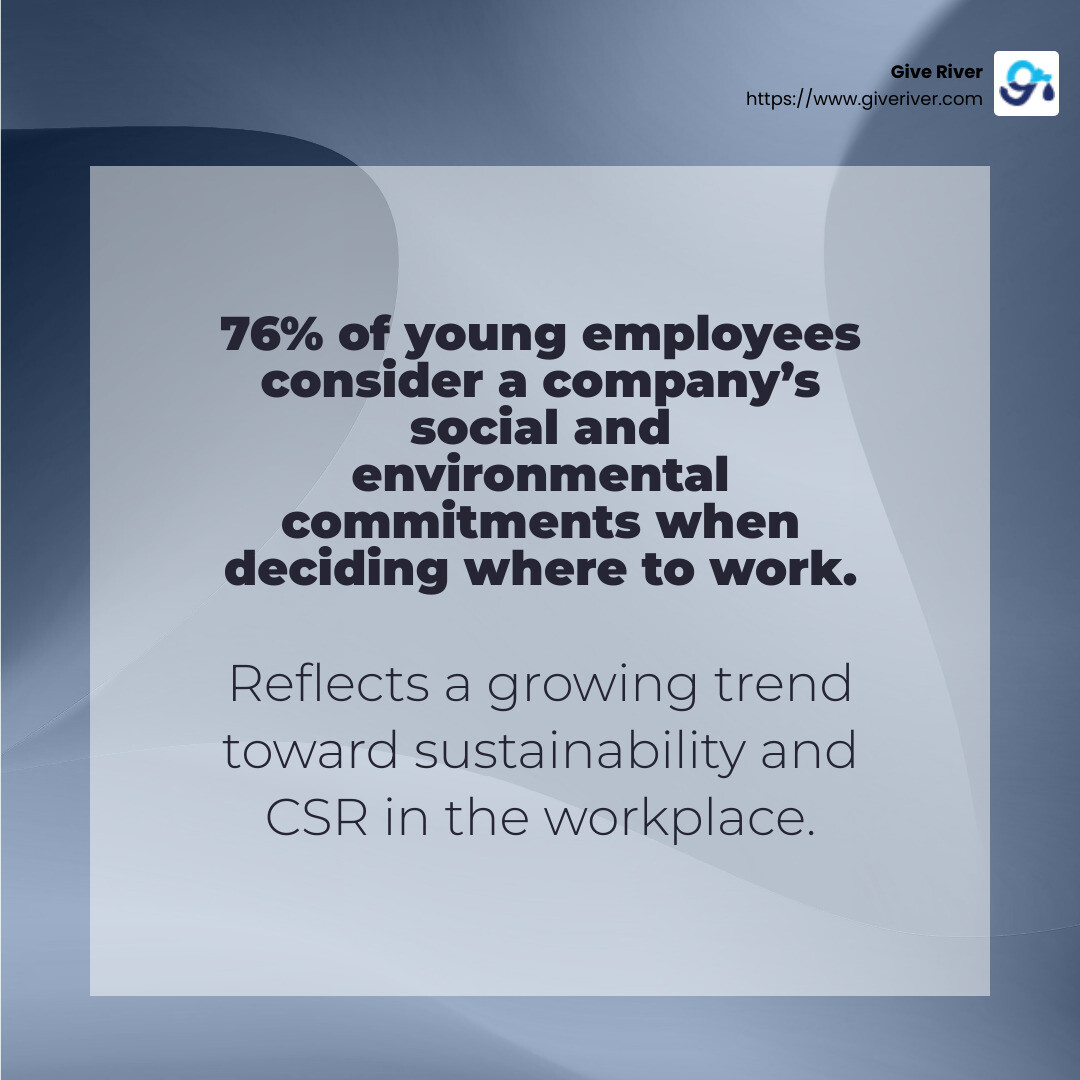 76% of young employees consider a company’s social and environmental commitments when deciding where to work. - csr definition infographic simple-stat-abstract