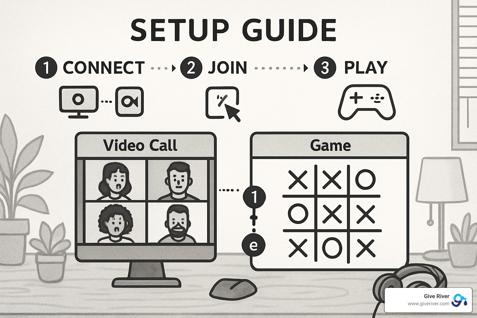 Technical setup guide showing split screen with video call interface on one side and game platform on the other, with step-by-step connection instructions - best free virtual games