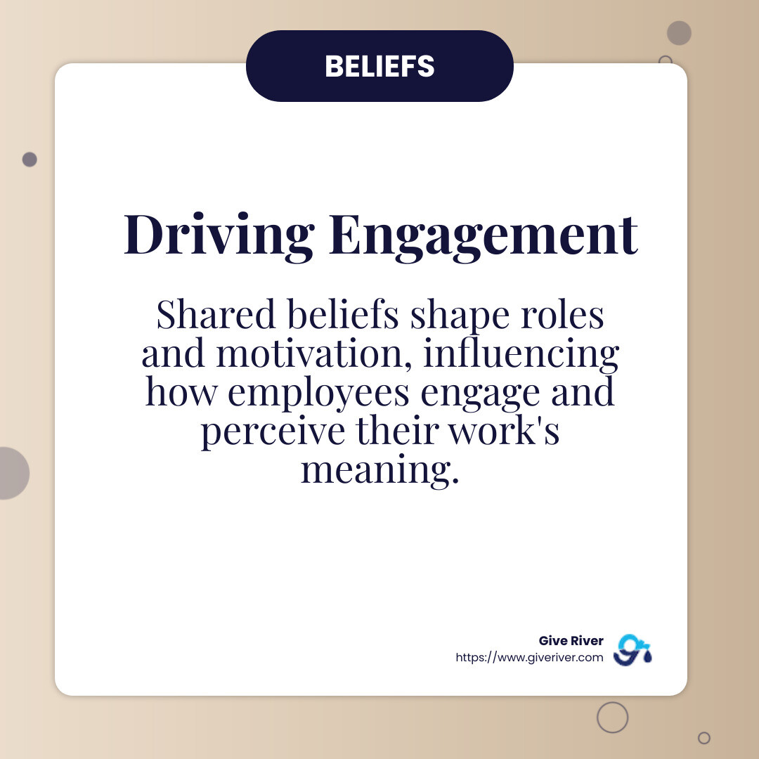 Beliefs drive engagement - improve workplace culture infographic simple-info-card