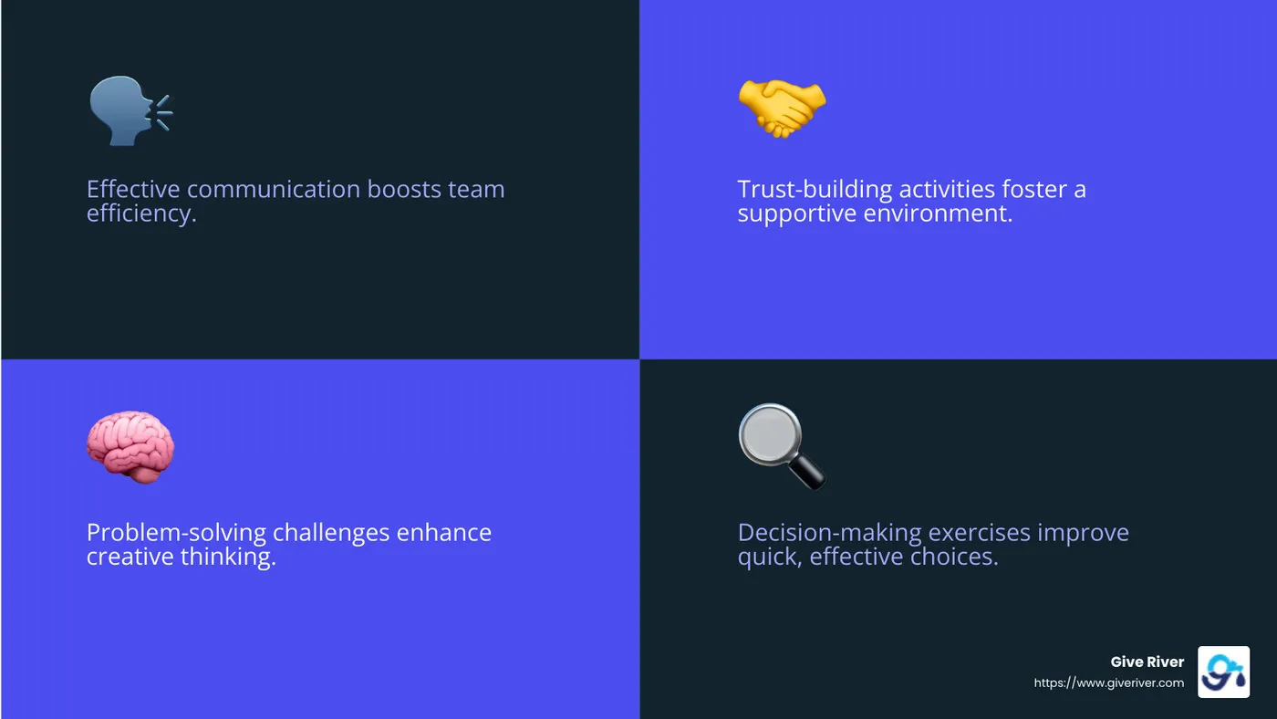 Importance of Team Building Exercises - team building exercises workplace infographic 4_facts_emoji_blue