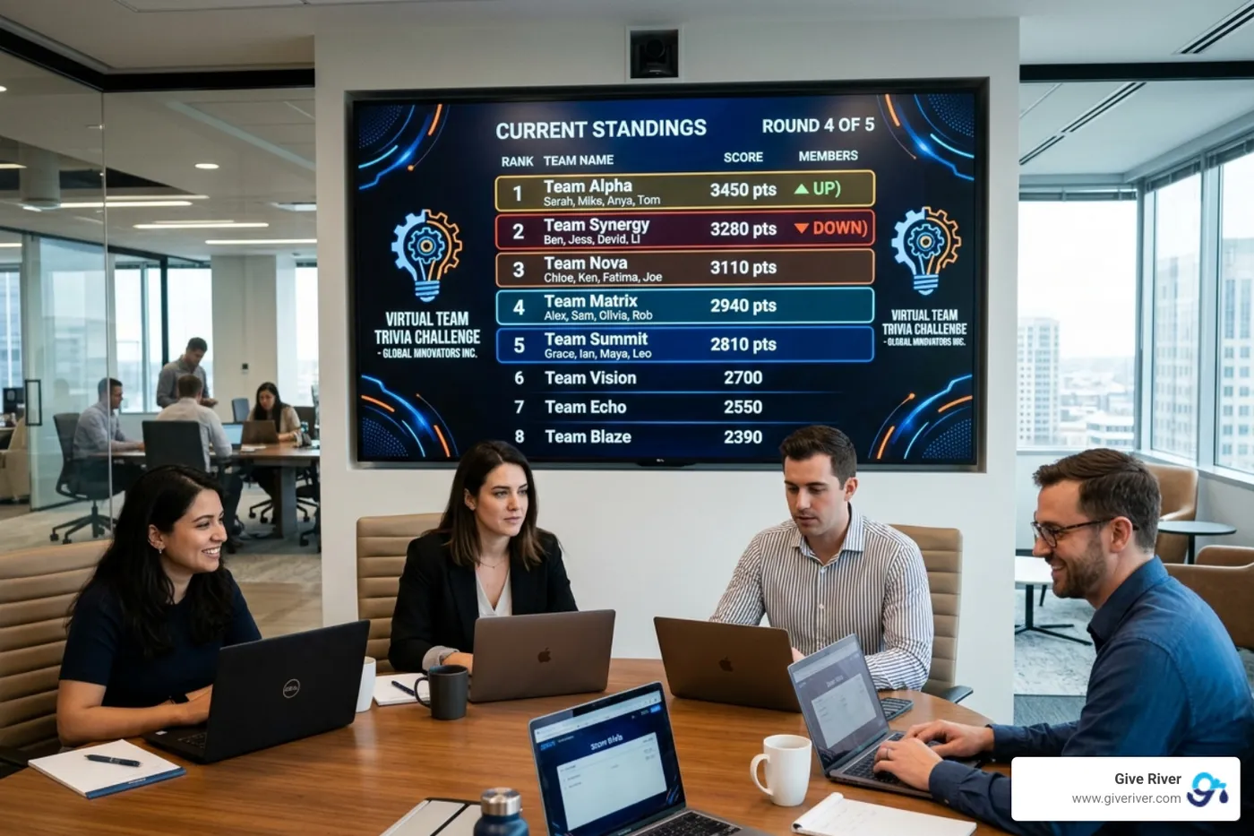 live leaderboard showing team rankings during a virtual event - online trivia for teams