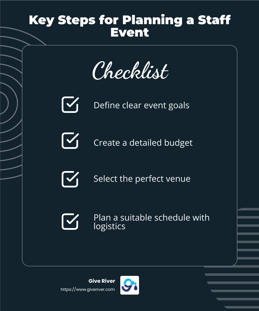 Event Planning Steps: Goals, Budget, Venue, Schedule, Logistics - Plan a staff event infographic checklist-dark-blue