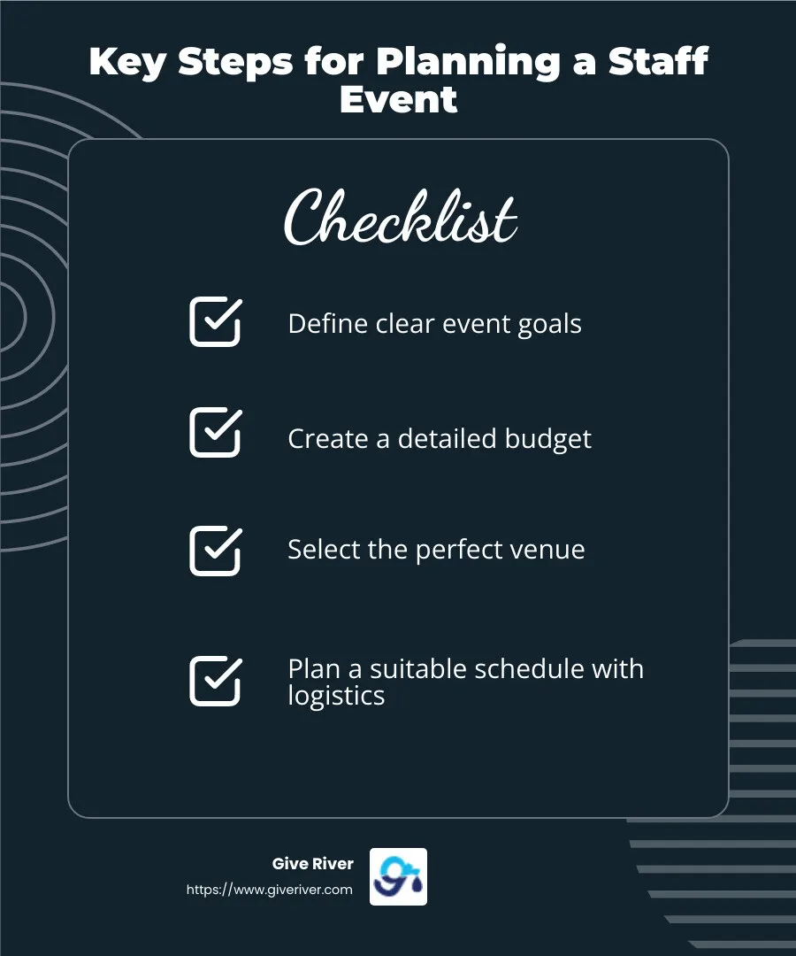 Event Planning Steps: Goals, Budget, Venue, Schedule, Logistics - Plan a staff event infographic checklist-dark-blue