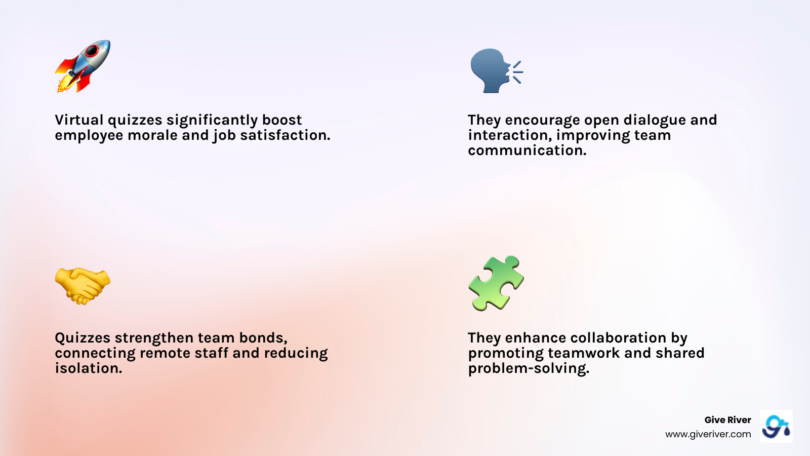 infographic illustrating the core benefits of virtual team building: improved communication, stronger collaboration, and increased employee engagement - virtual team quiz infographic 4_facts_emoji_light-gradient
