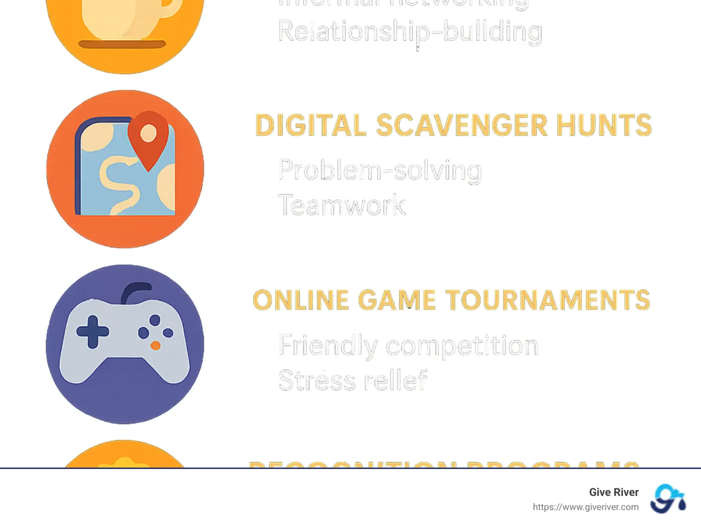 Infographic showing top virtual culture-building activities and their benefits including: 1) Virtual coffee chats (benefits: informal networking, relationship-building), 2) Digital scavenger hunts (benefits: problem-solving, teamwork), 3) Online game tournaments (benefits: friendly competition, stress relief), 4) Recognition programs (benefits: motivation, appreciation), 5) Virtual workshops (benefits: skill development, shared learning) - culture building activities virtual infographic