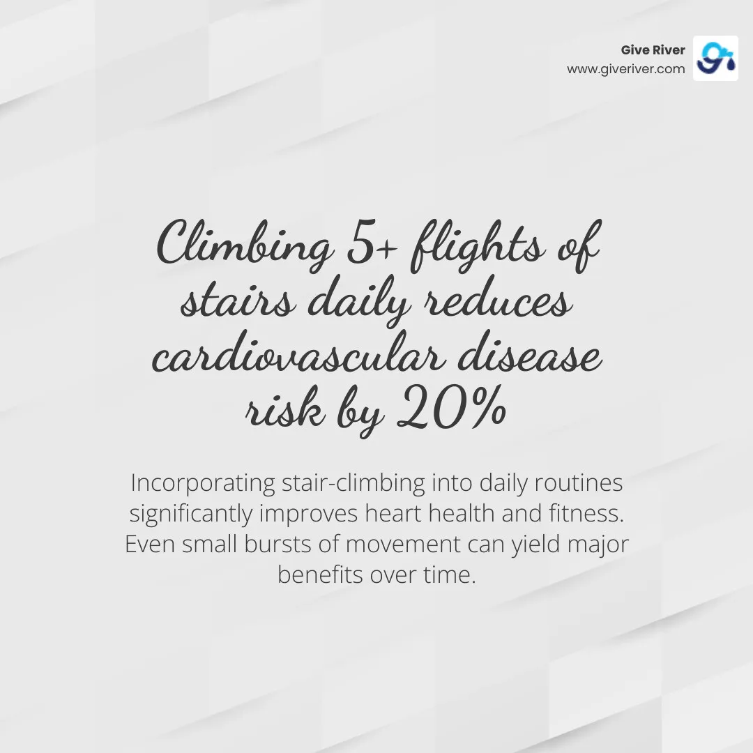 Stat: Climbing 5+ flights a day cuts cardiovascular disease risk by 20% - workplace wellness challenge ideas infographic simple-stat-light