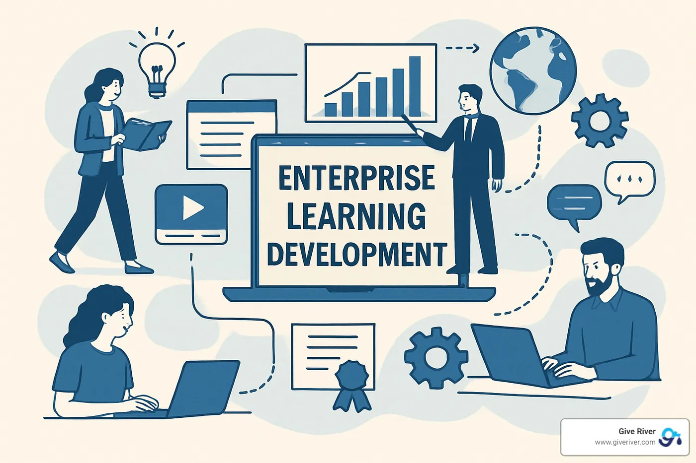 AI-driven skill dashboard showing personalized learning recommendations and skill gaps - enterprise learning and development