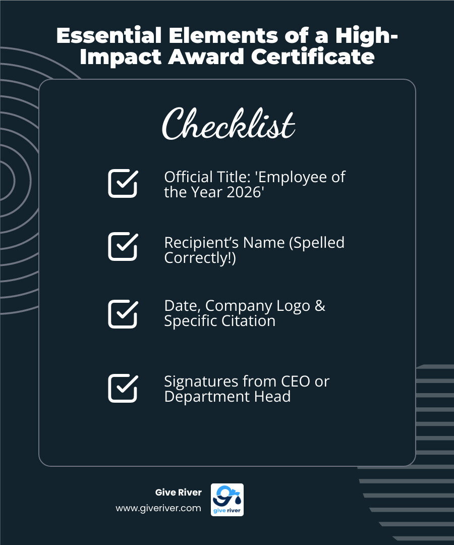 Infographic showing the essential elements of a high-impact award certificate - employee of the year award infographic
