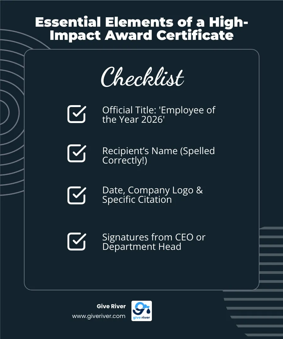 Infographic showing the essential elements of a high-impact award certificate - employee of the year award infographic