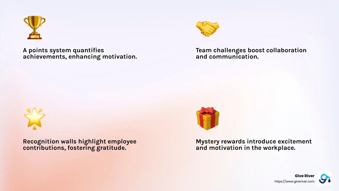 Gamification boosts productivity and engagement - employee engagement through gamification infographic 4_facts_emoji_light-gradient