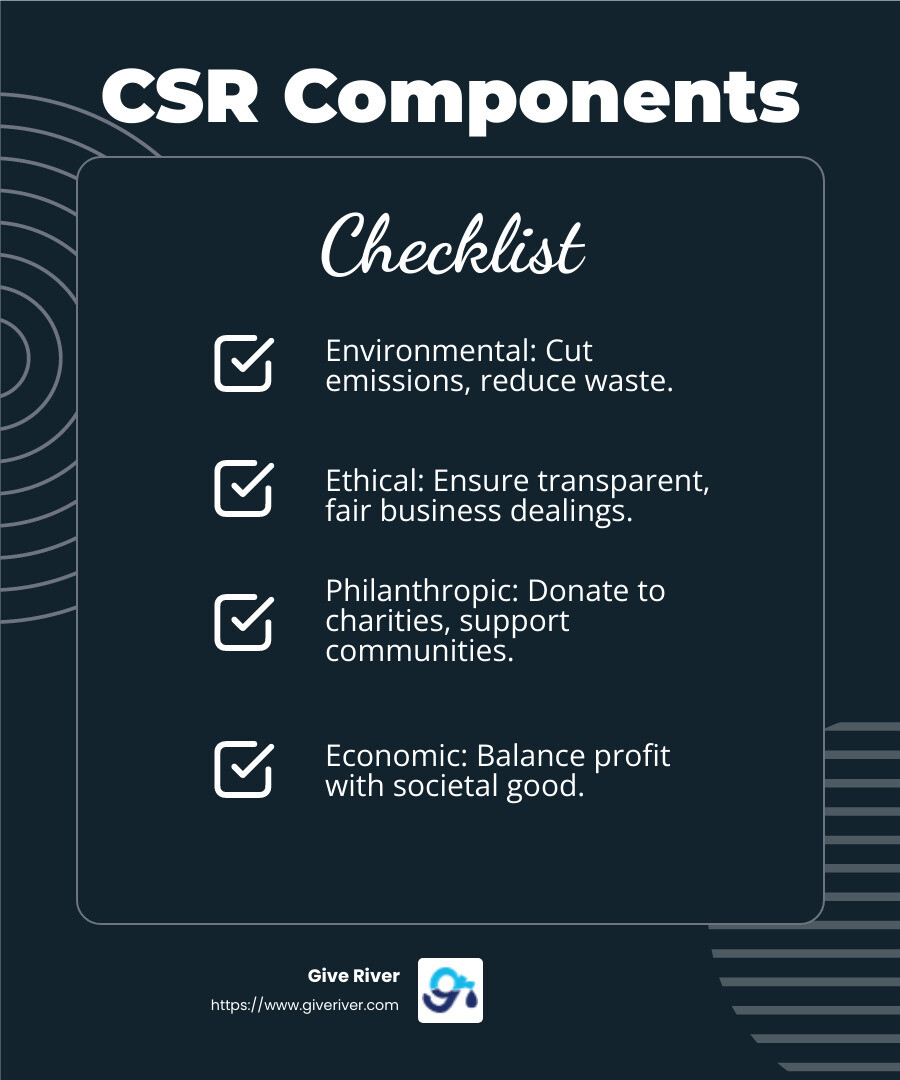 Statistics on CSR impact on employee engagement and brand reputation - what is csr infographic checklist-dark-blue