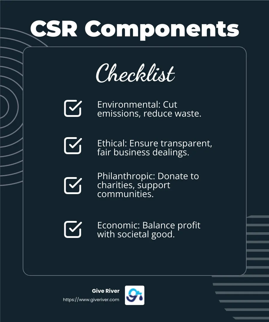 Statistics on CSR impact on employee engagement and brand reputation - what is csr infographic checklist-dark-blue