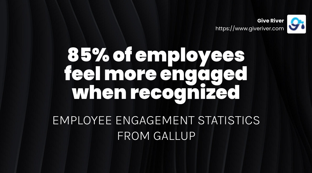 Employee engagement statistics from Gallup - employee reward platforms infographic simple-stat-landscape-dark
