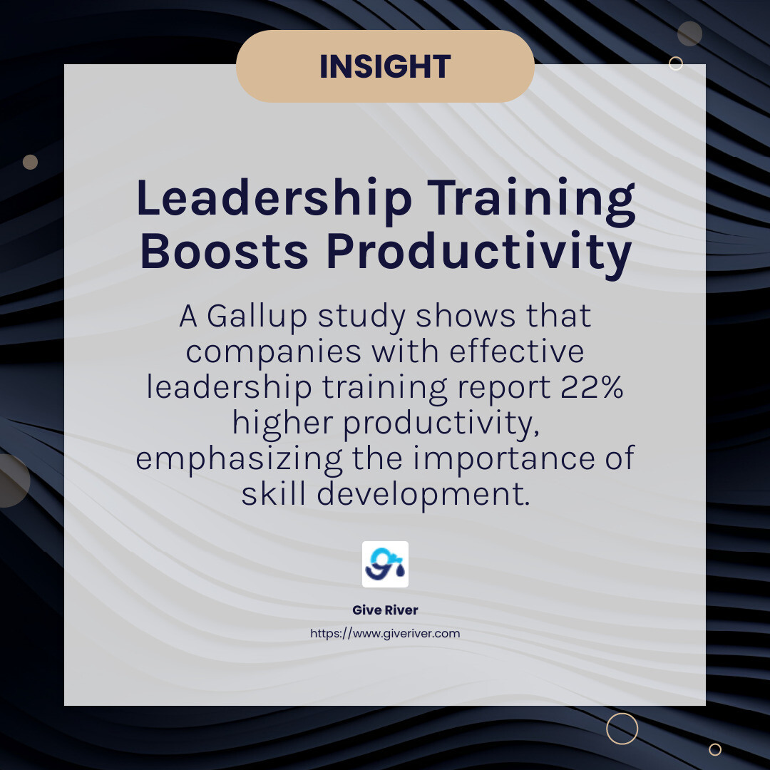 Companies with effective leadership training programs report 22% higher productivity. - employee development plan infographic simple-info-card-dark