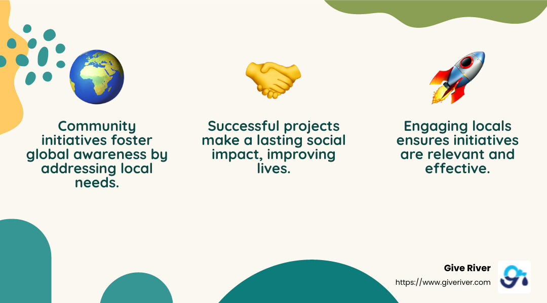 Community Impact Initiatives - community impact initiatives infographic 3_facts_emoji_nature