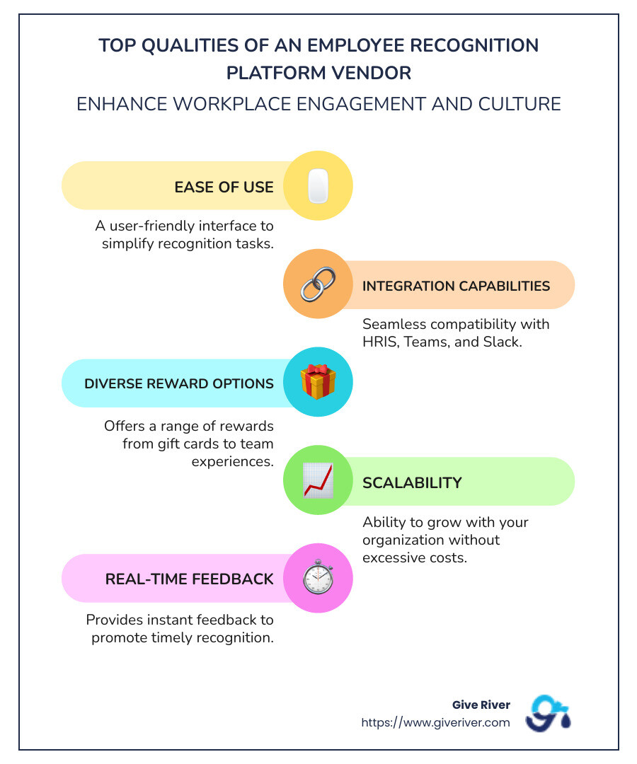Infographic describing top qualities of an employee recognition platform vendor - employee recognition platform vendor infographic infographic-line-5-steps-colors