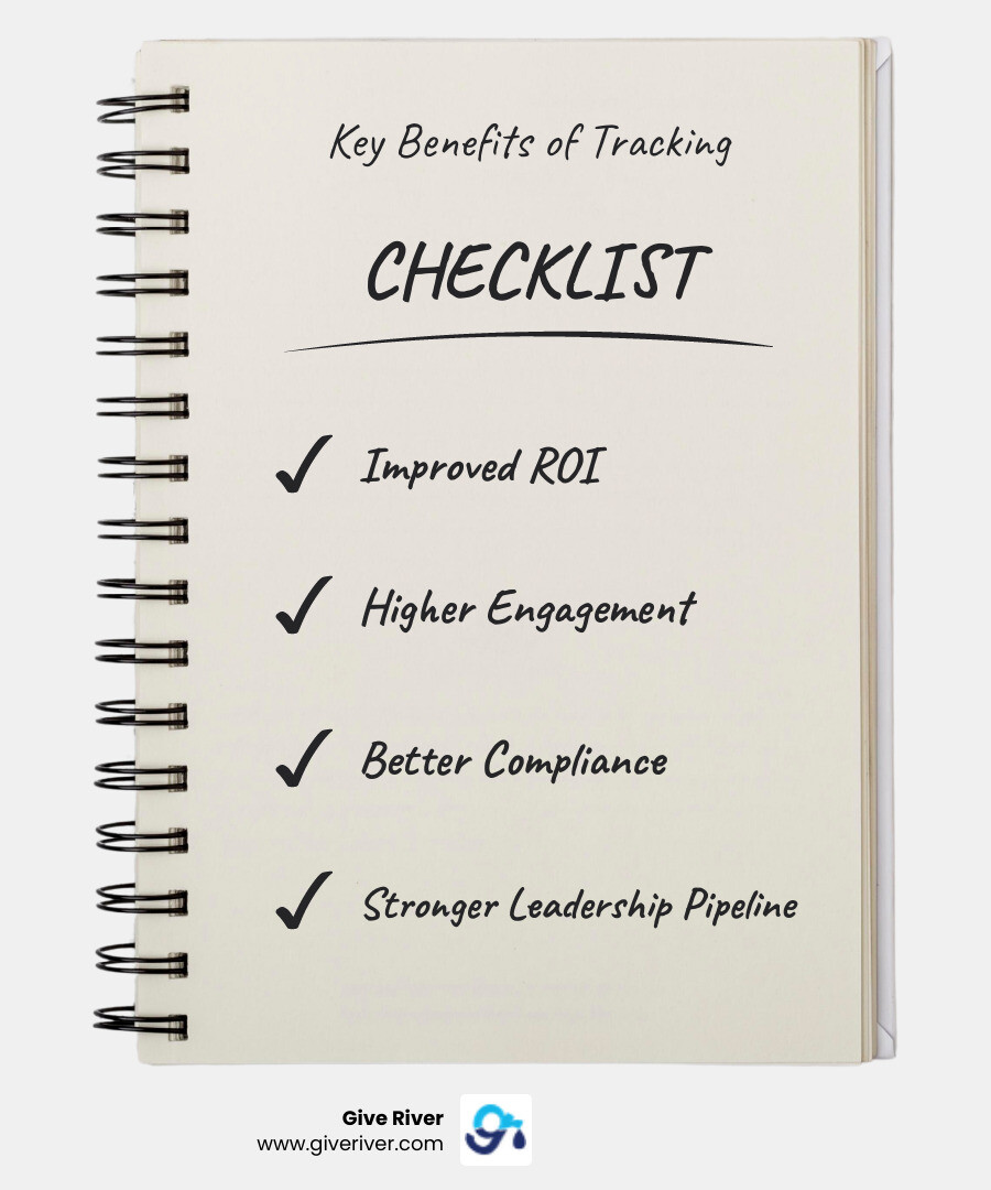 infographic showing the key benefits of employee development tracking including improved roi on training investments, higher employee engagement through visible growth paths, better compliance with reduced regulatory risk, stronger leadership pipeline with internal promotions, and reduced turnover saving millions annually - Employee development tracking infographic checklist-notebook