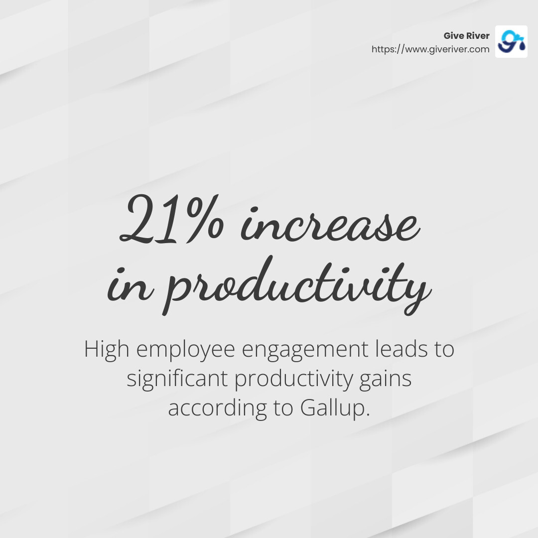 Organizations with high employee engagement see a 21% increase in productivity. - employee communication and engagement platform infographic simple-stat-light