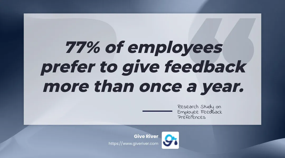 77% of employees want to provide feedback more than once per year - employee pulse survey platform infographic simple-quote-landscape-gray
