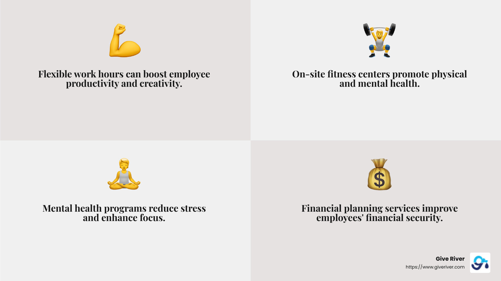 Corporate wellness programs can lead to a 34% higher profit rate compared to industry peers. - corporate wellness services infographic 4_facts_emoji_grey