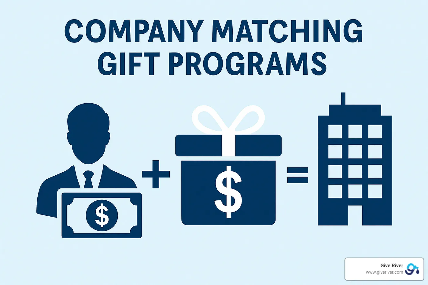Double Your Donation: The Power of Company Matching Gift Programs