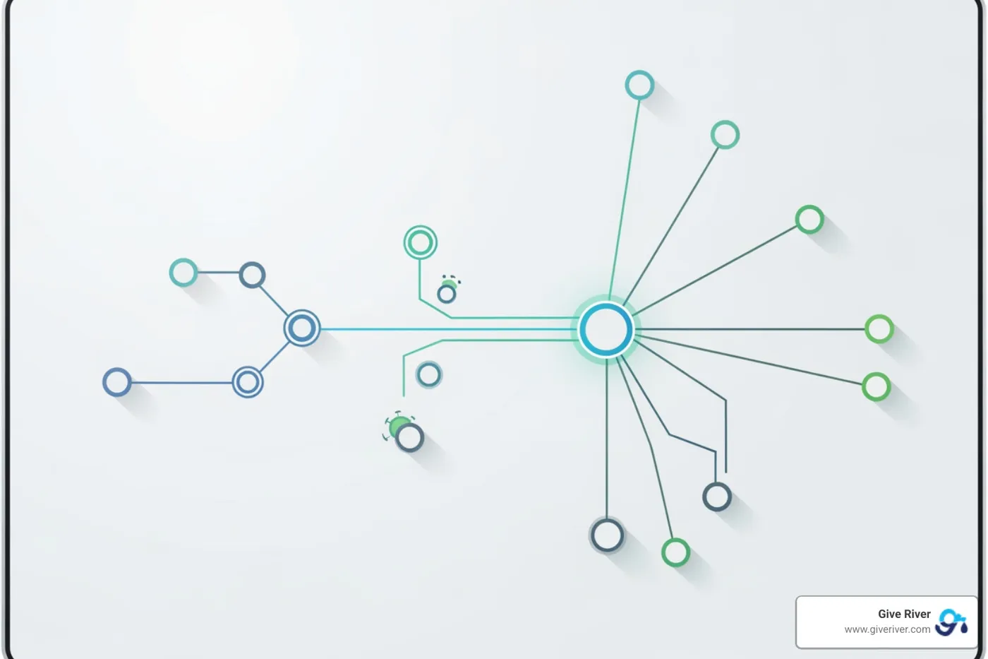interactive eLearning module with branching scenario - creating elearning content