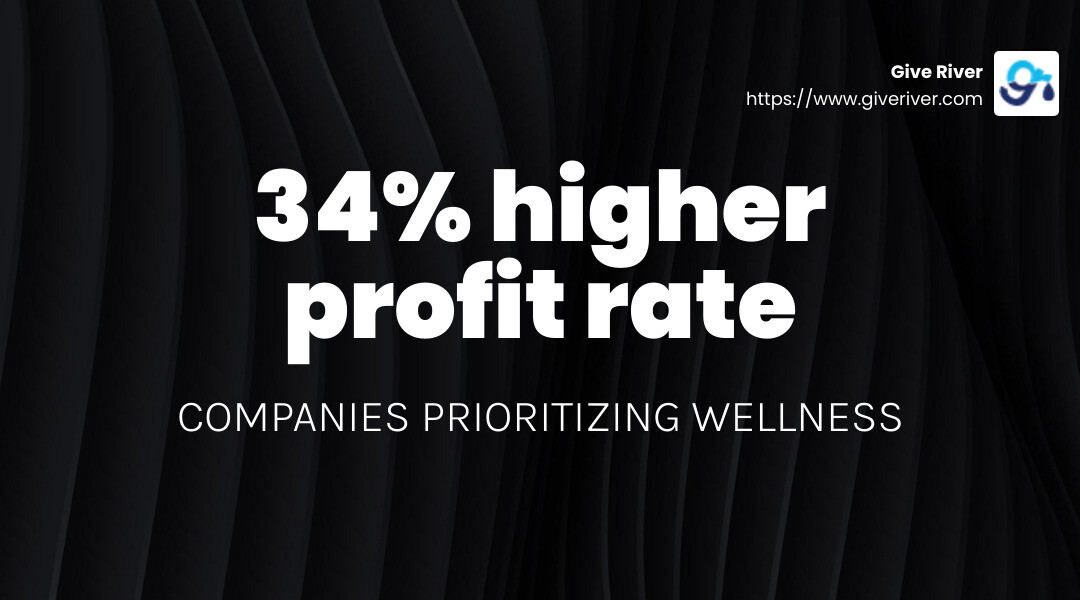 Companies prioritizing wellness see a 34% higher profit rate compared to their peers. - corporate wellness platforms infographic simple-stat-landscape-dark