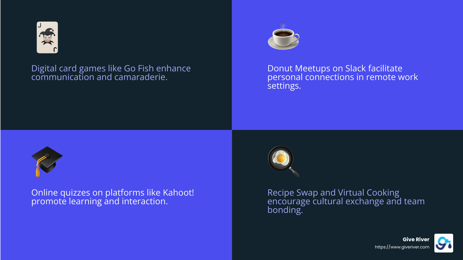 Virtual Team Building Activities Infographic - free virtual team building activities for the workplace infographic 4_facts_emoji_blue