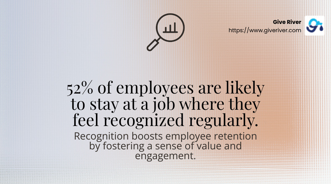 52% of employees are likely to stay at a job where they feel recognized regularly. - performance appraisal and rewards infographic simple-stat-landscape-find