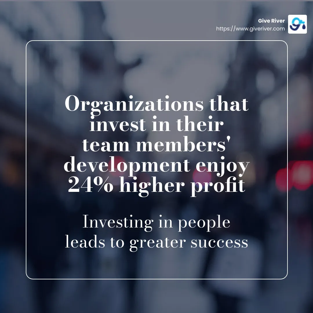 Organizations that invest in their team members' development enjoy 24% higher profit. - professional development for employees infographic simple-stat-blurry-bg