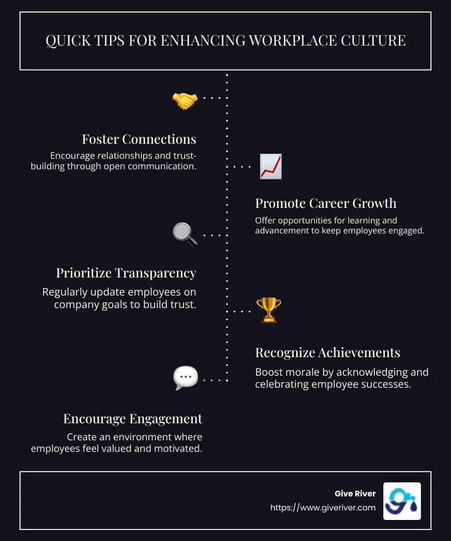 Infographic showing quick tips for enhancing workplace culture: fostering connections, promoting growth, prioritizing transparency and recognition - improve workplace culture infographic infographic-line-5-steps-dark