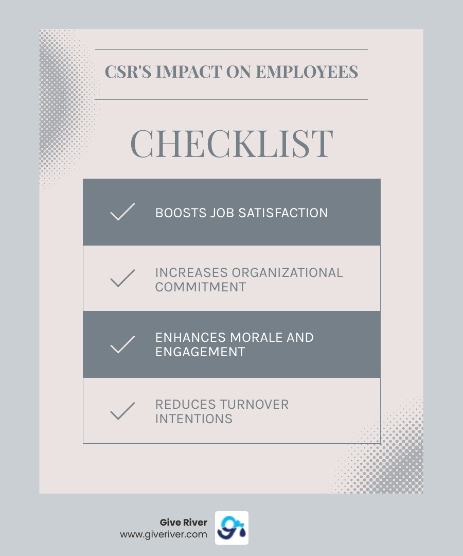 Infographic detailing the positive impact of CSR on employee satisfaction, covering benefits like increased morale, purpose, and loyalty - CSR and employee satisfaction infographic checklist-light-blue-grey