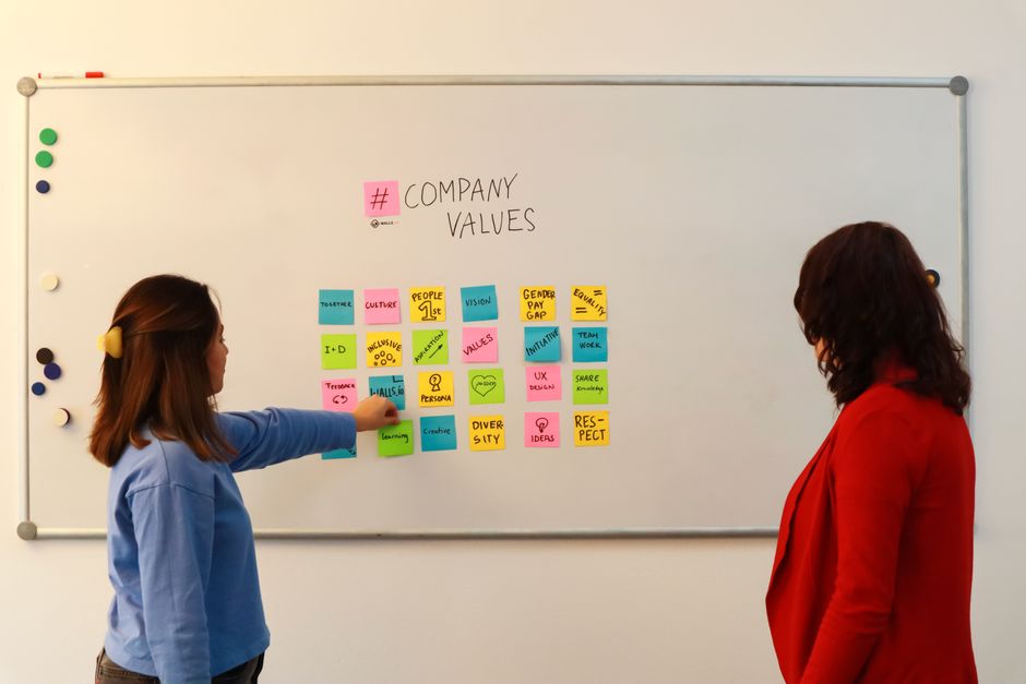 leadership modeling core values and building trust with their team - how to build a good team culture