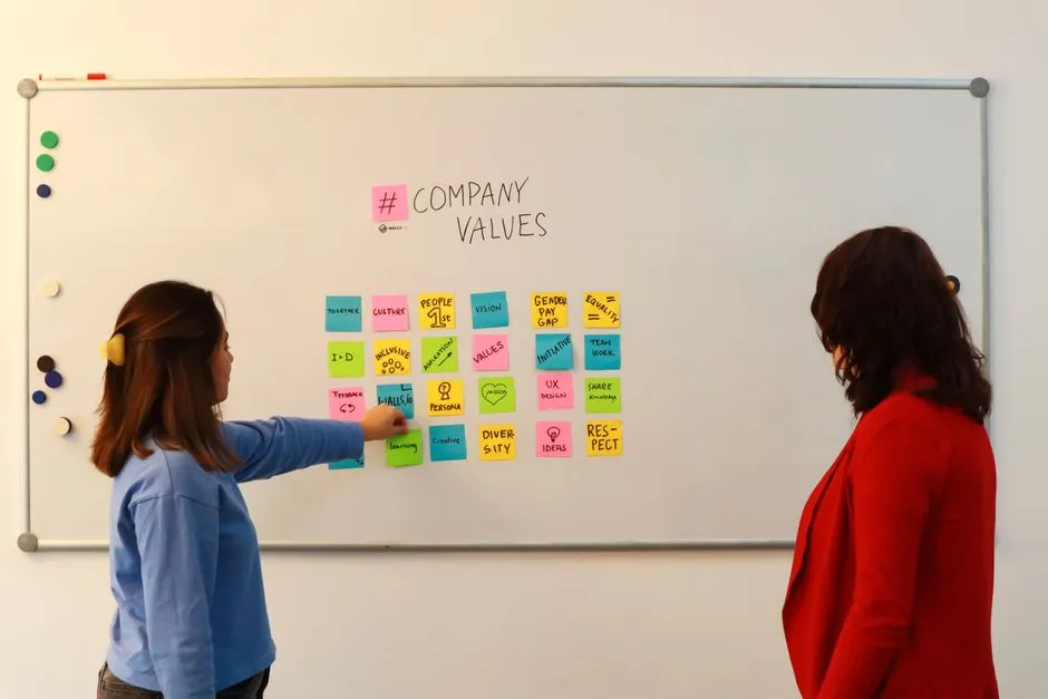 leadership modeling core values and building trust with their team - how to build a good team culture